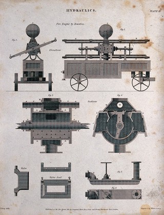A hydraulic system for a Rowntree's fire engine. Engraving by W. Lowry, 1812, after J. Farey.