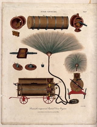 Fire-engines. Engraving by J. Pass, 1805.