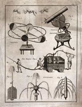 The use of instruments and appliances. Engraving.