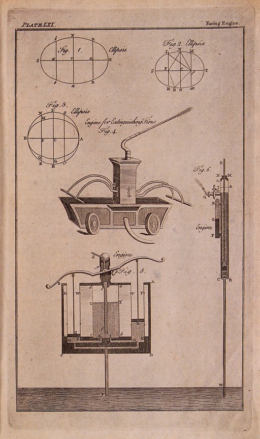 Depictions of some parts of a fire-engine. Engraving.