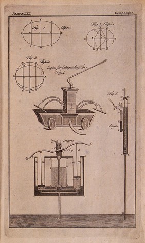 Parts of a fire-engine. Engraving.