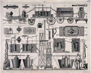 view Types of fire-engines and different parts thereof with figure numbers. Engraving by Henry Winkles for G. Heck.