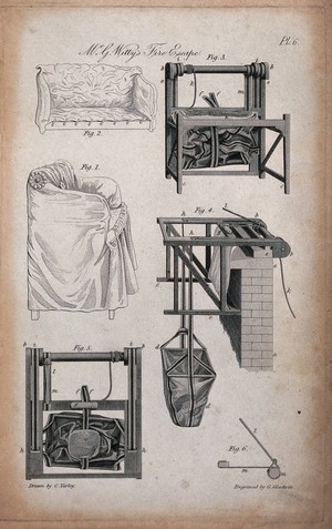 view A device which could be used for escaping from a fire. Etching G. Gladwin after C. Varley.