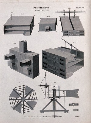 view Ventilators. Engraving by W. Lowry, 1817.