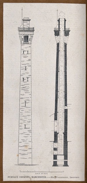 view Two types of chimney. Wood engraving.