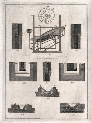 Chimneys showing the fireplace aperture, fire bricks and a crane. Engraving by D. Lizars.
