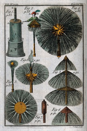 Brushes of a chimney sweep. Coloured engraving by J. Lodge.