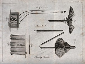 view Chimney sweeps at work, and their brushes. Engraving by Mutlow after Blunt.