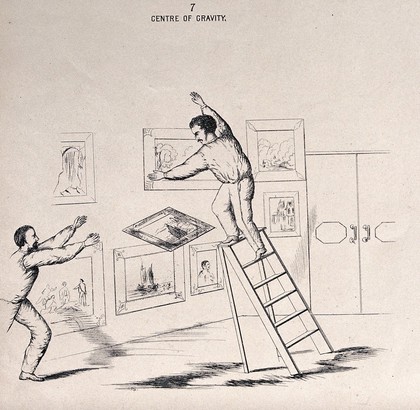 Episodes illustrating forces in physics, dynamics and mechanics. Process print after J. Bartholomew.