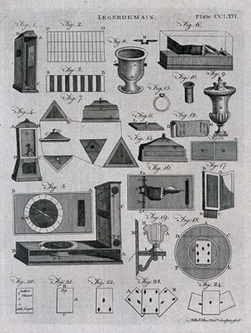 Conjurers' tricks and equipment. Engraving by Andrew Bell.