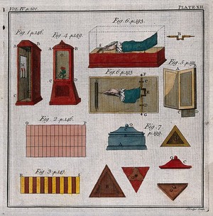 view Conjurers' tricks and equipment. Coloured engraving by J. Lodge.