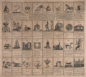 view A board game with forfeits, penalties and rewards. Etching, 1794.