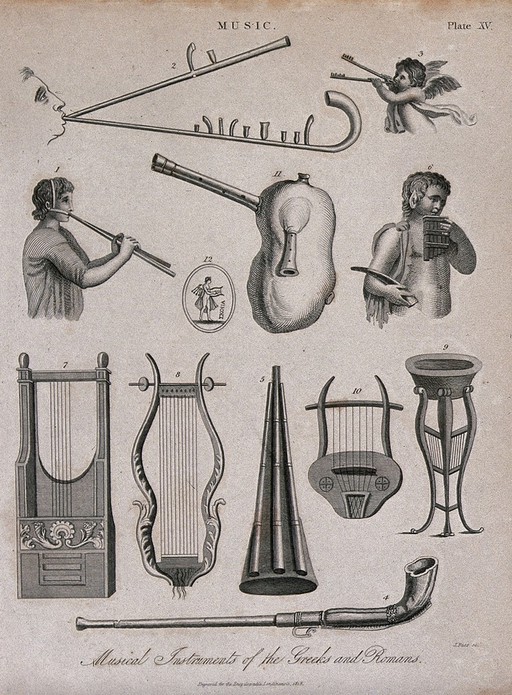 Various types of wind instruments are being played by people, cherubs and a Pan figure. Engraving by J. Pass.