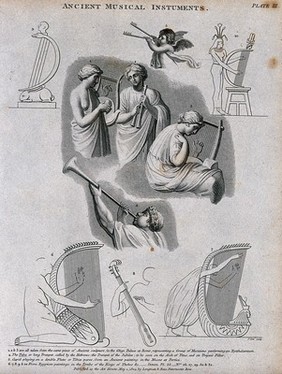 People playing ancient musical instruments. Etching by J. Lee.