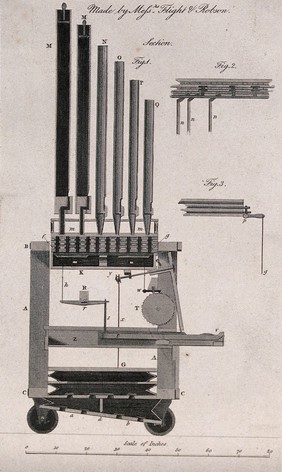 Musical organ pipes  made by Flight & Robson. Engraving.