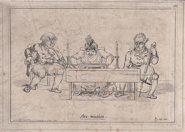 As a woman plays the piano, two string-players, one with a violin and the other with a cello, express dissatisfaction. Etching by J. Gillray, 1800, after B. North.