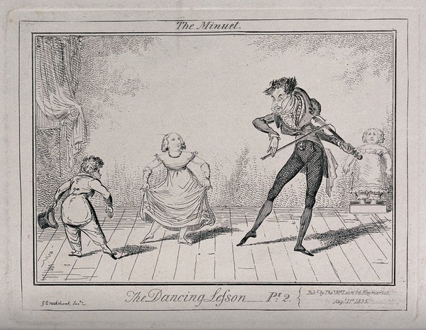 A dancing class: a girl curtsies as a young man bows to her, the teacher plays the violin and a girl stands in a box. Etching by George Cruikshank.