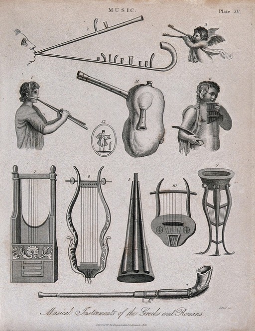 Various types of wind instruments are being played by people, cherubs and a Pan figure. Engraving by J. Pass.
