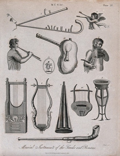 Musical instruments Ancient Wellcome Collection