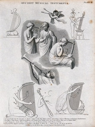 People playing ancient musical instruments. Etching by J. Lee.