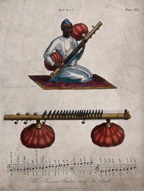 An Indian man is sitting on a carpet playing the sitar; below, the sitar and a musical scale. Coloured engraving by J. Pass.