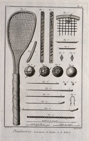 view Equipment for the game of real tennis. Engraving by Benard after Lucotte.