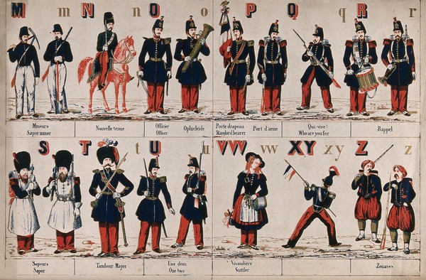 Soldiers arranged alphabetically in different uniforms according to their rank, some are on foot and some on horseback. Colour lithograph.