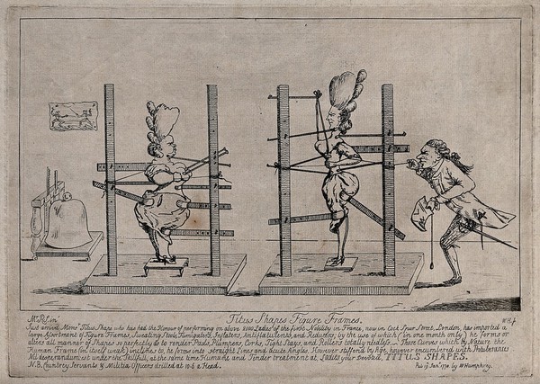 Two women, one fat, one thin, standing inside wooden frames with various strings and paddles attached to them. Etching by W. H.