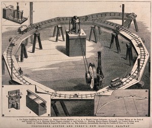view A model electric railway with technical equipment for testing. Wood engraving by T.P. Collings, 1882.