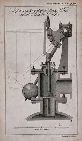 A steam valve for an engine. Engraving by Mutlow.