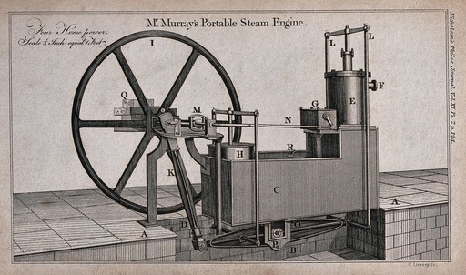 A portable steam engine. Engraving.