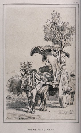 A horse and cart carrying casks of wine. Lithograph after E.W. Cooke.