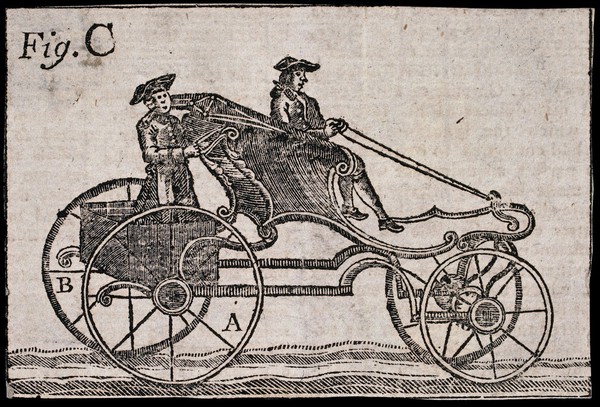 A four-wheeled carriage manned by a coachman and a man (footman?) at the back. Woodcut, 17--.