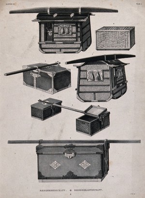 view Japanese travelling panniers and trunks. Lithograph by L.M. Nader.