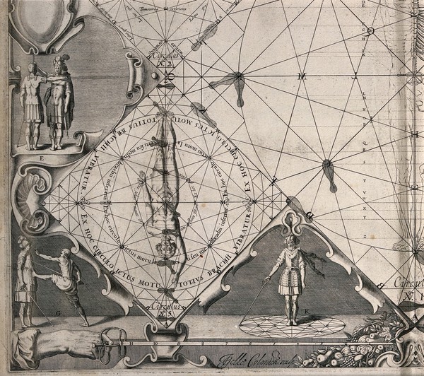 Human proportions and their relationship to swordsmanship. Engraving by J. Gelle.