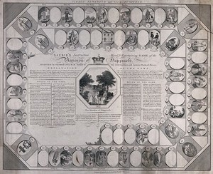 view A board game leading to the mansion of happiness, with the rules of the game. Engraving.