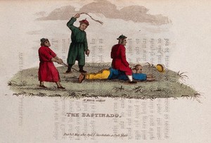 view A Chinese man lying on the ground, with a man seated on his back and another holding the rope that binds his feet, is being whipped. Coloured etching by W. Milton, 1813.