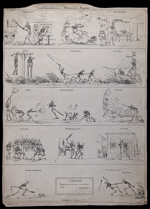 Skeletons in various situations: fourteen scenes.