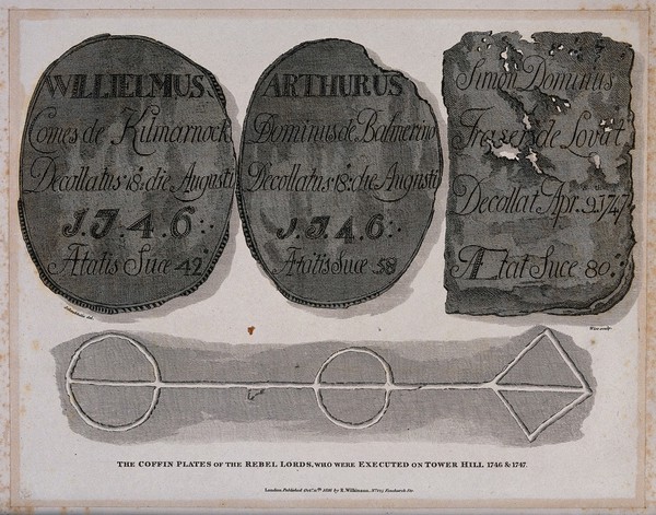 The coffin plates of the Rebel Lords who were executed on Tower Hill in 1746 and 1747. Etching with engraving by W. Wise after R.B. Schnebbelie, 1816.