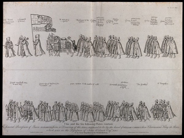The funeral procession of Queen Elizabeth I. Engraving by J. Basire after William Camden, 1791.