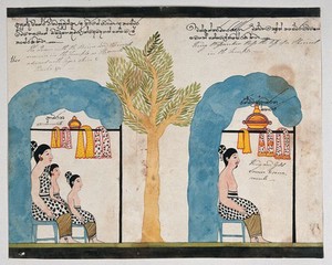 view Prince Vessantara and his family live as hermits in separate temples. Watercolour.