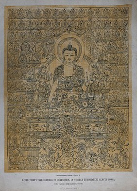 The thirty-five Buddhas of confession, in Tibetan Tungshakchi Sangye Songa, with various mythological persons. Chromolithograph.