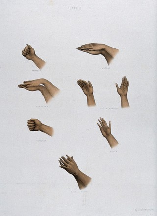 Different signs used during the pooja ceremonies and morning devotions. Lithograph.