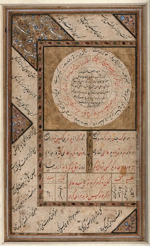 view Concentric circles with Persian annotations and a decorative border. Gouache painting by a Persian artist.