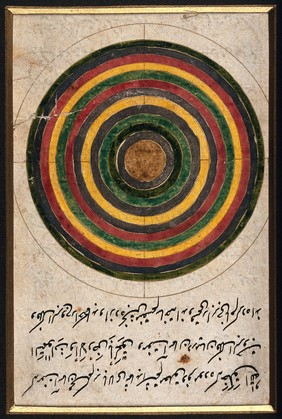 Concentric coloured circles. Gouache painting by a Persian artist.