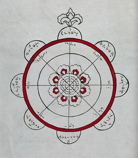 Circular amulet, with Buginese inscriptions, worn to ward off disease. Ink drawing, 18--?.