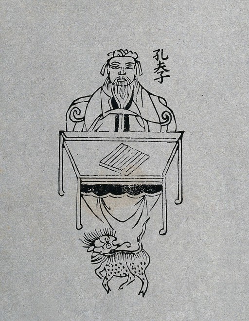 Confucius