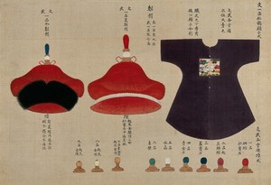 view A Chinese tunic and types of head-dress, with various coloured tops to signify rank. Gouache painting.