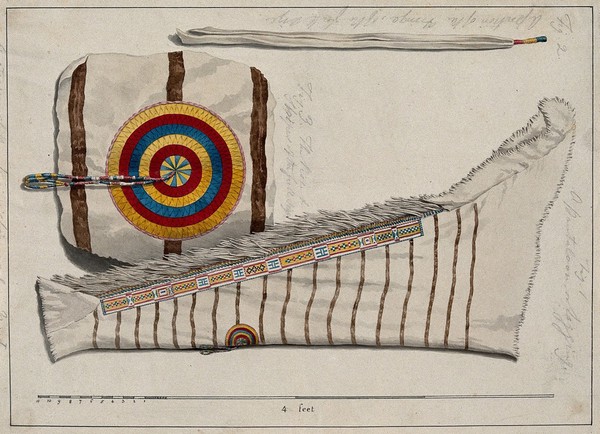 Native North American costume: leggings. Watercolour attributed to Thomas Bateman.