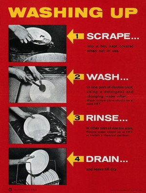 view Cleanliness in the washing up of dishes and leaving them to dry on a rack. Lithograph, 196-.